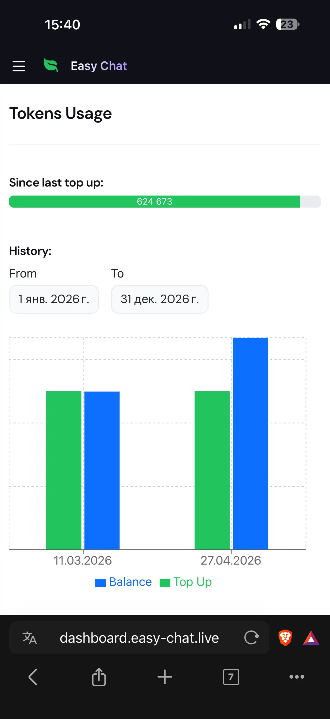 Easy Chat dashboard with agent graph